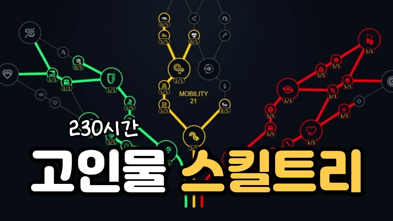 초기화 이후 NEW시즌 사용할 스킬트리입니다! (파밍&밸런스형) [아크레이더스]