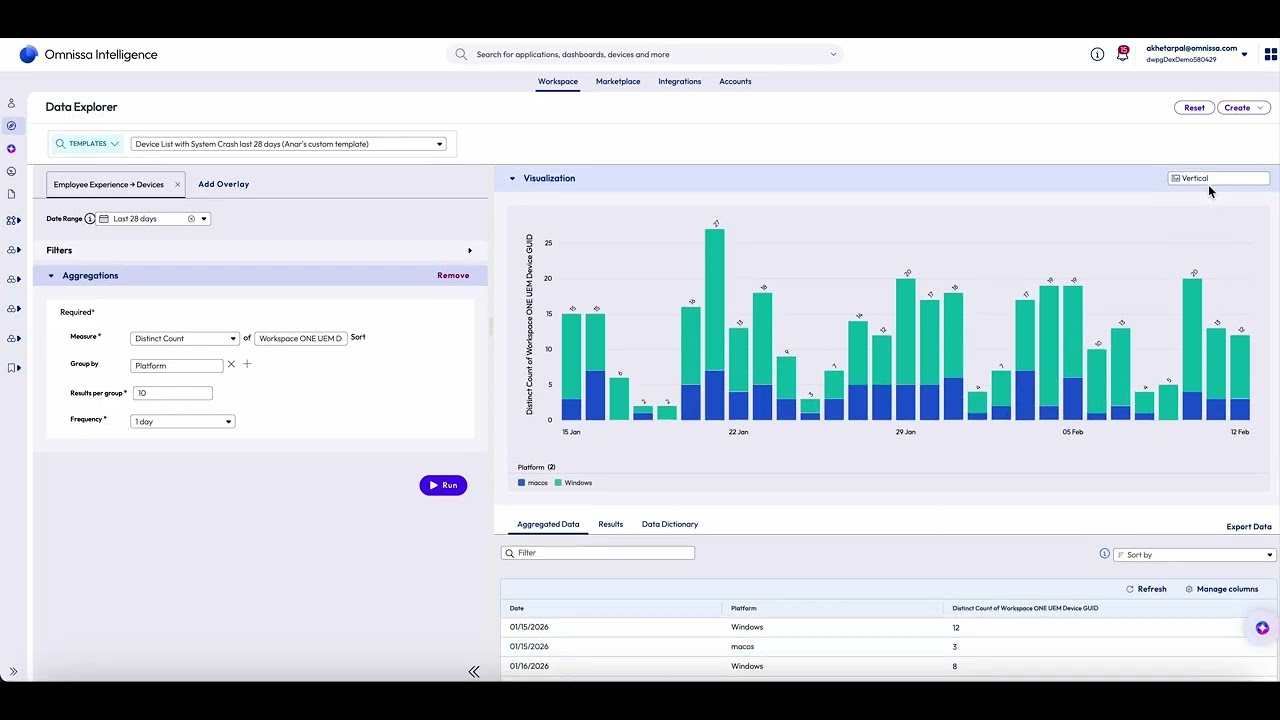 Meet our AI-Powered Data Explorer in Omnissa Intelligence