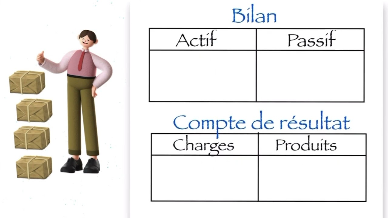 Effets de commerce - Comptabilisation