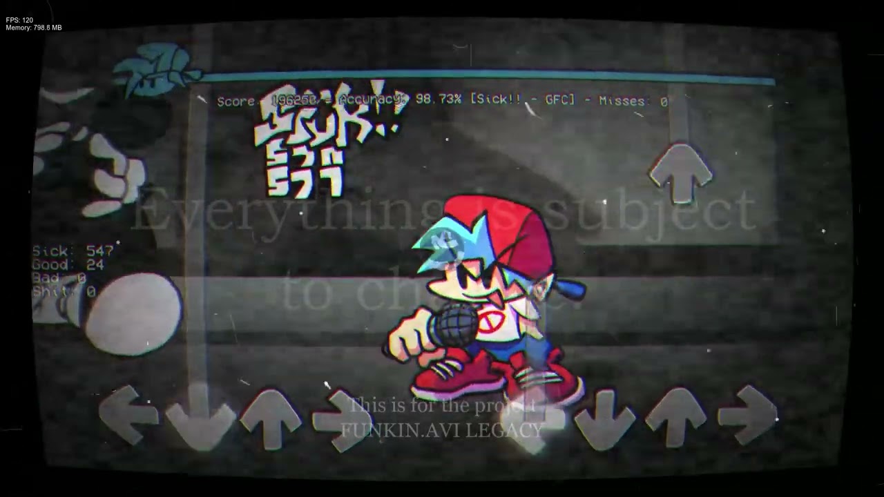 FNF Funkin.Avi LEGACY: Delusional (B) but i finished it! (creds in desc)
