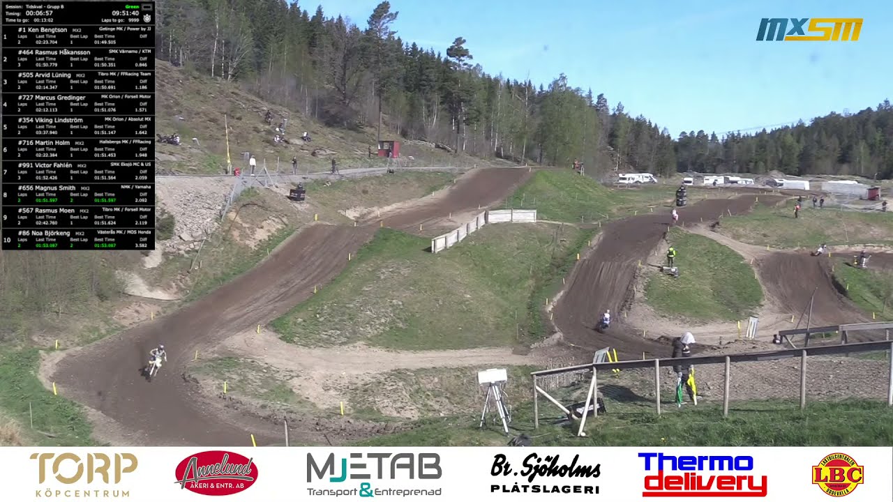 MXSM BMK Uddevalla 8/5 2022