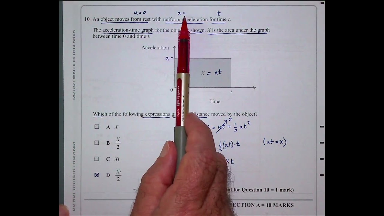 IAL Physics Edexcel Unit 1 Jan24 Q1-15