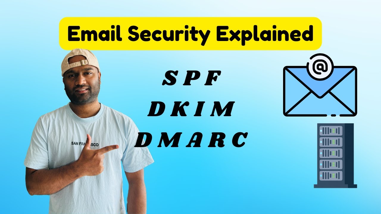 Email Security Explained: SPF, DKIM & DMARC for Beginners (Stop Phishing & Spoofing)