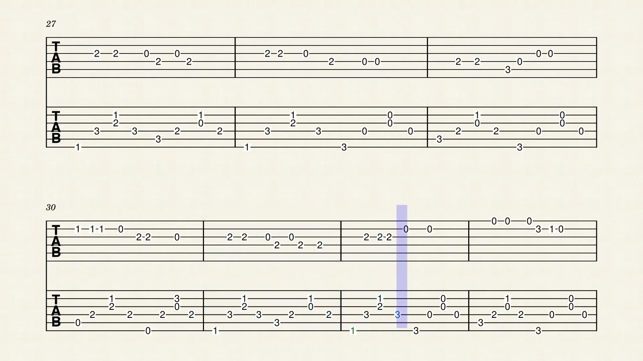 Presente-(El momento en que est&aacute;s) - Vox Dei TUTORIAL GUITARRA FACIL TABLATURA INSTRUMENTAL