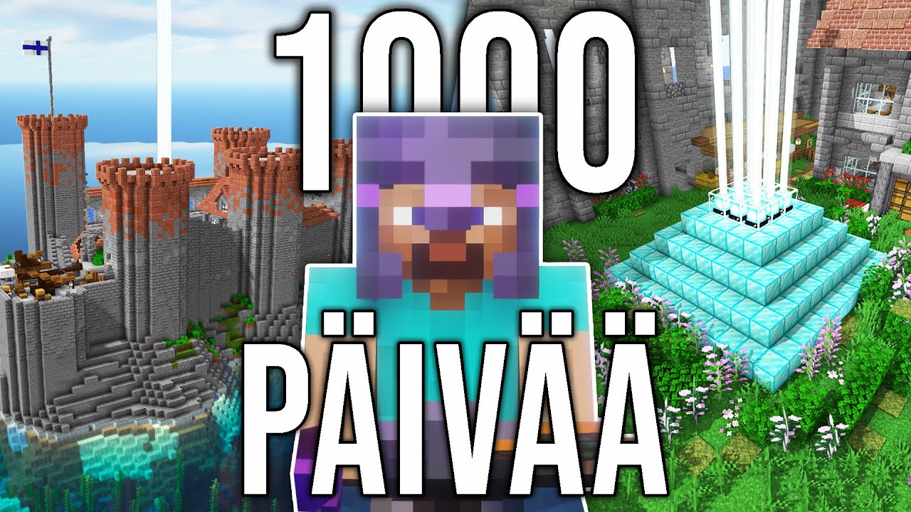 1000 P&auml;iv&auml;&auml; Hardcoressa - Maailman Esittely