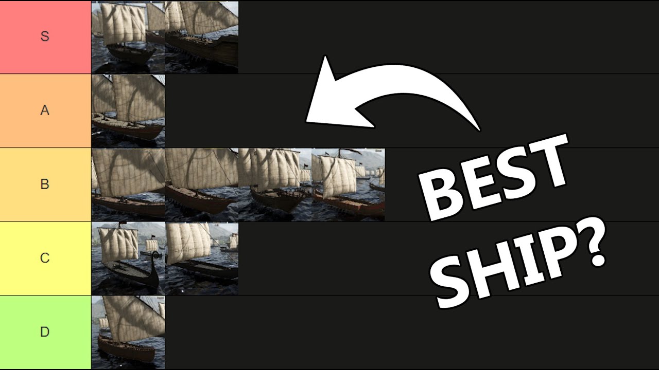 Bannerlord Warship Rankings: Complete War Sails Guide