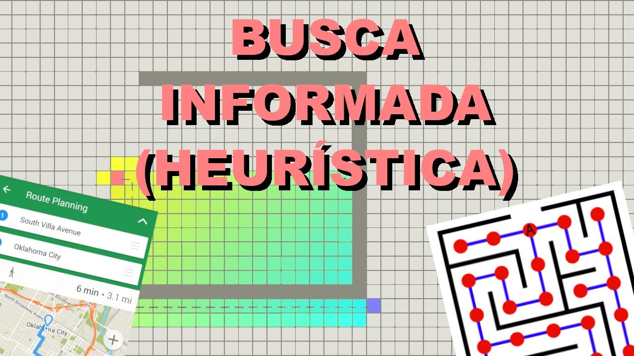 Busca Informada (Heurística) (do jeitinho que o GOOGLE MAPS gosta)