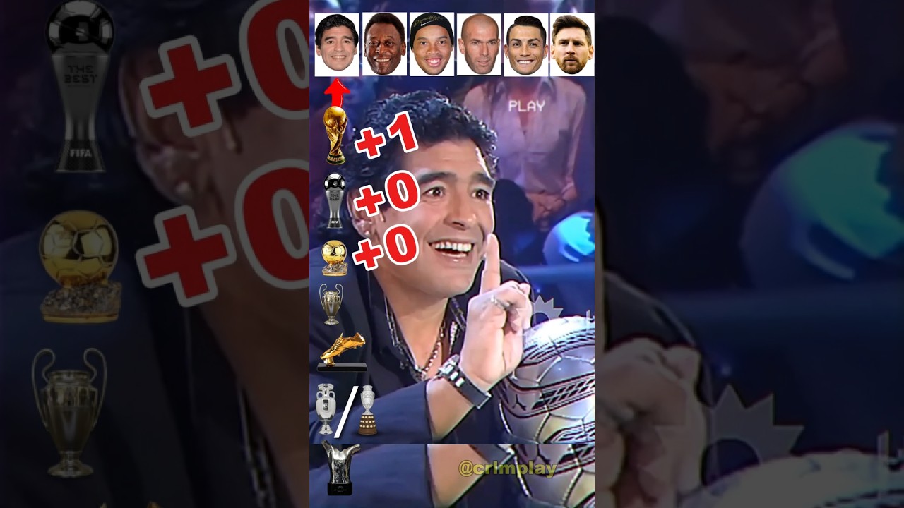 Maradona Vs Pele Vs Ronaldinho Vs Zidane Vs Ronaldo Vs Messi #Shorts #Ronaldo #Messi