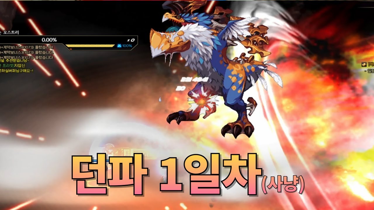 더울 땐 트러블 슈터[던전앤파이터]