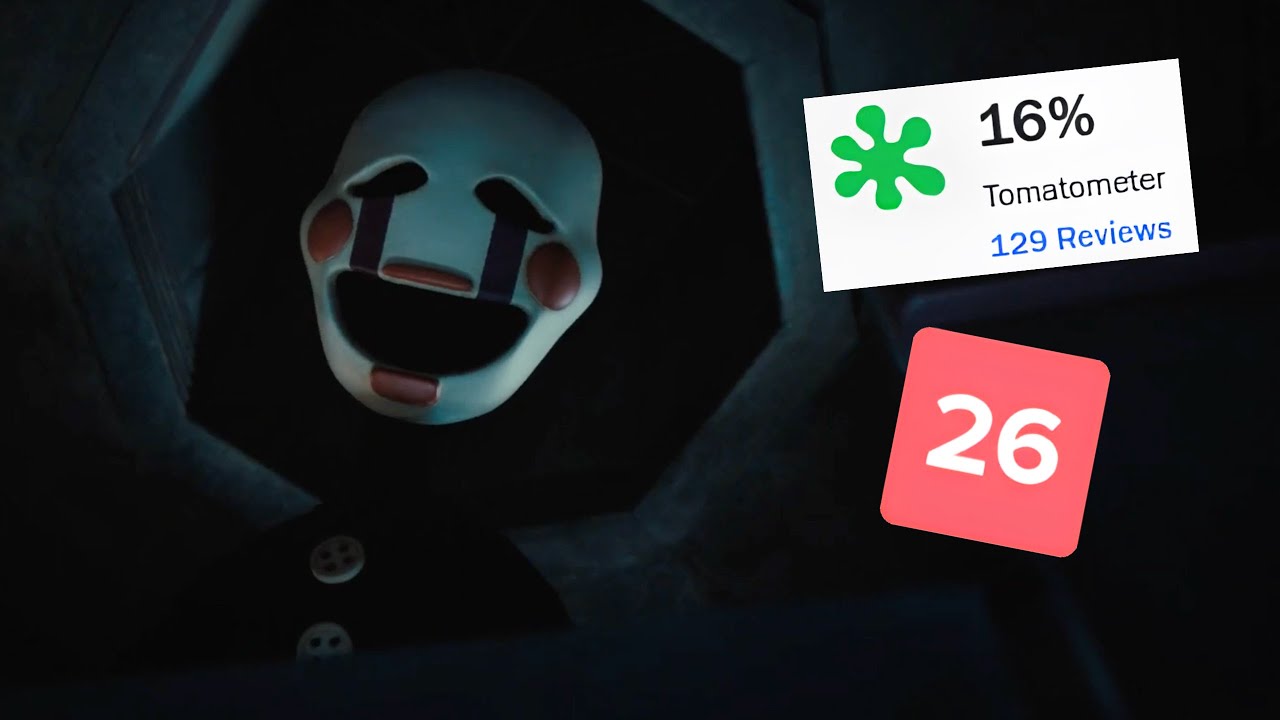 Five Nights At Freddy's Movie 2  ─ ПРОВАЛ?!