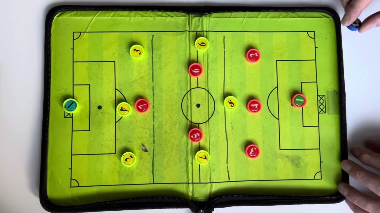 7-a-side 3-2-1 Formation