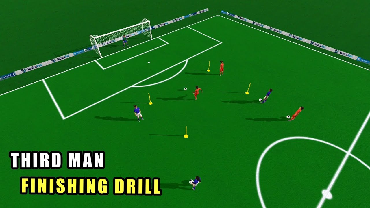 ⚽ FOOTBALL ➡️ FINISHING DRILL ➡️ 3RD MAN FINISHING ⚽ (RLI75G)