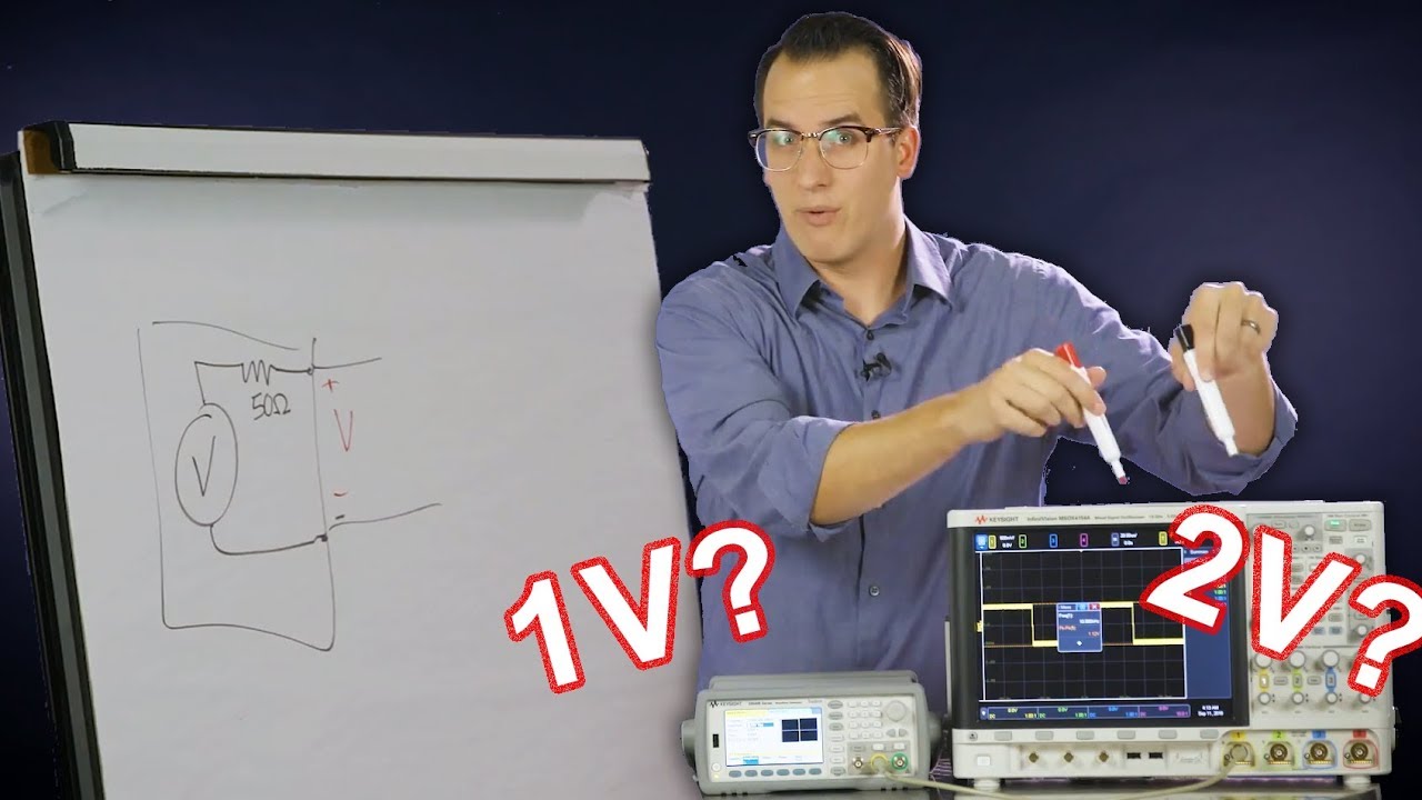 Don't Fall Into This Output Impedance Trap!
