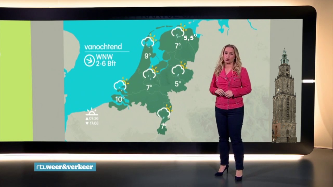 Het RTL Weer in het Gronings