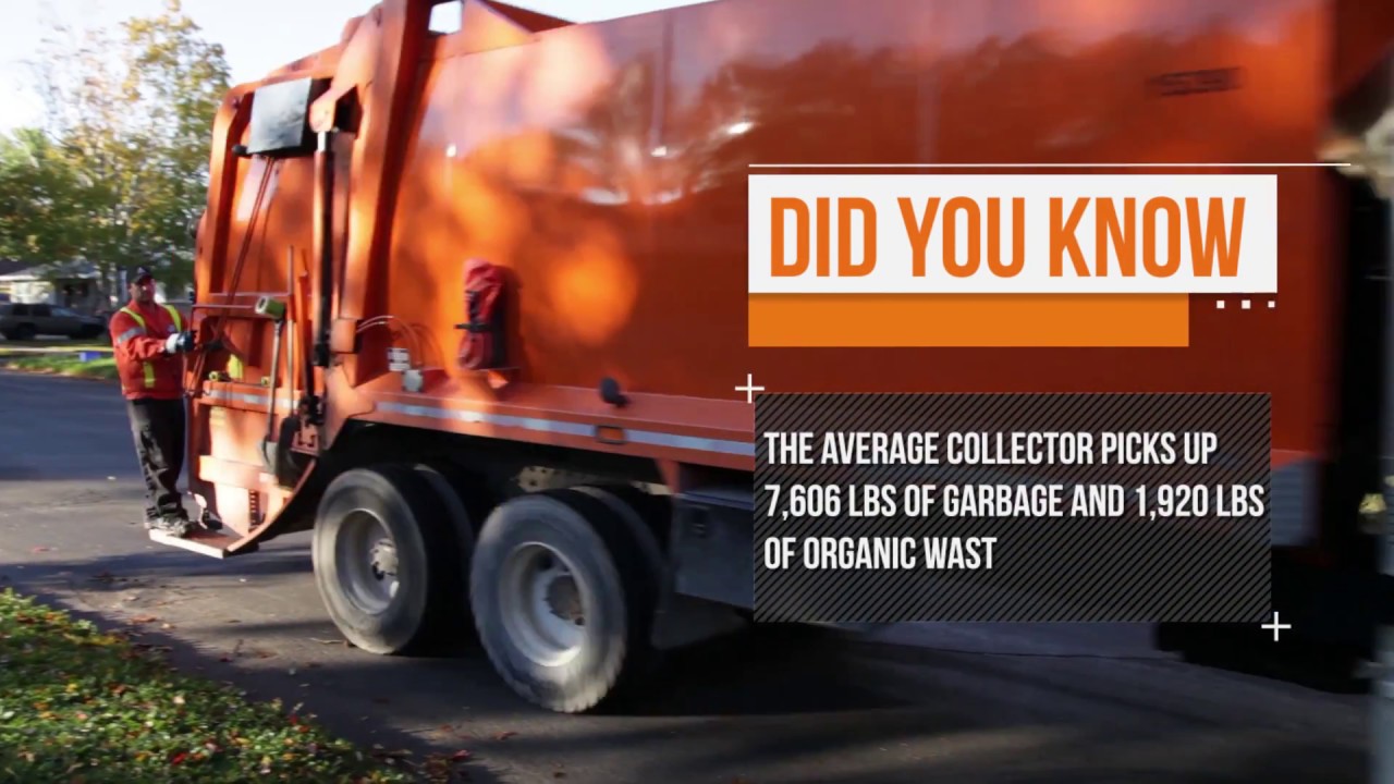 City of Kingston - Garbage Collection - Dos & Don'ts