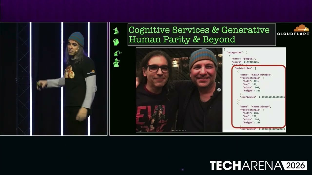 [2026] TechArena : AI in the Life of a Hacker by Chema Alonso
