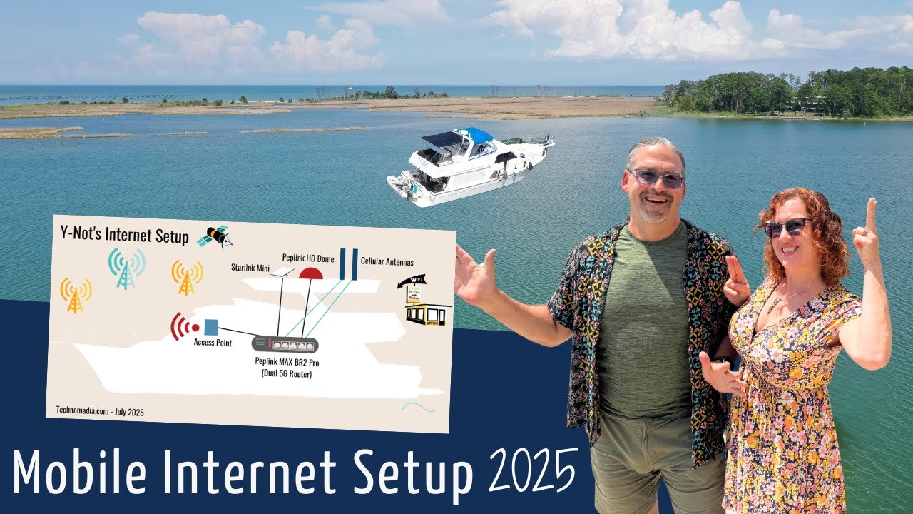 Abundant Mobile Internet for RV & Boat Without Relying on Starlink (Our 2025 Update)