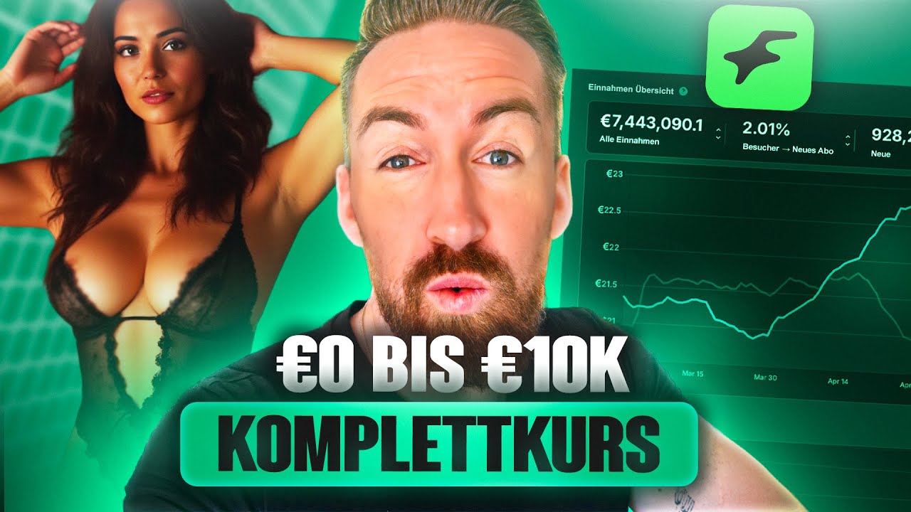 So erstellst du eine KI-Influencerin, die Geld druckt | Komplettanleitung