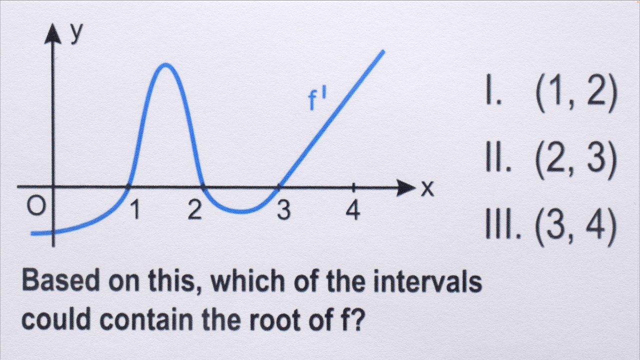 This Exam Problem is Probably Going to Court