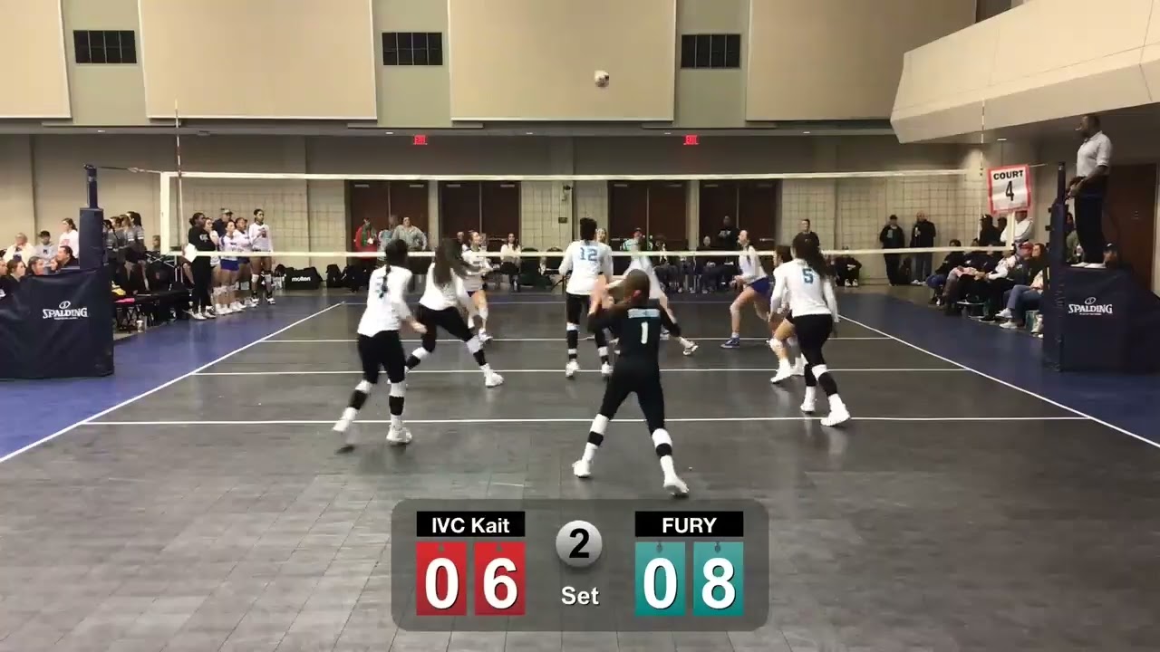 Centex Challenge 2022