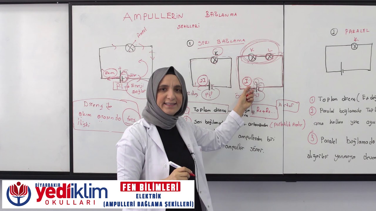 7.Sınıf  Ders : Fen Bilimleri / Konu / Elektirik Ampullerin Bağlanma Şekilleri