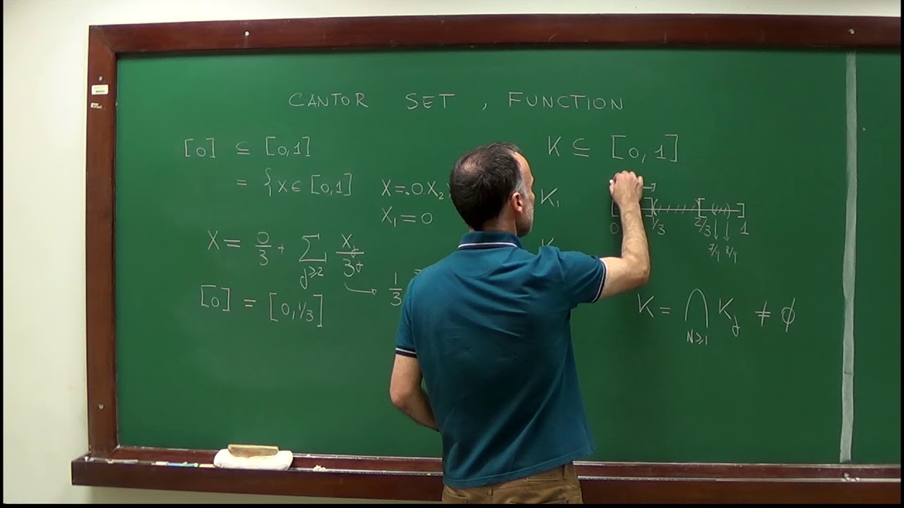 Lecture 32: Cantor ternary set and function