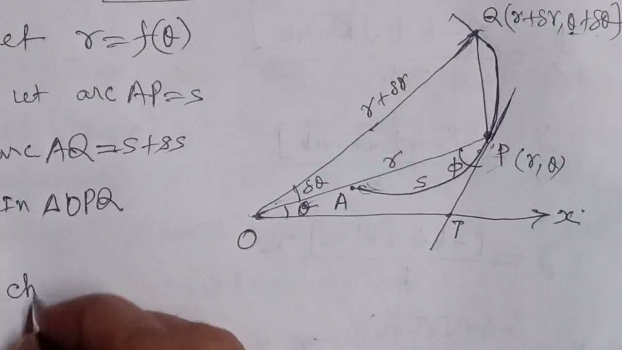 To prove : dr/ds=cosϕ , ds/dr=√1+(rdθ/dr)