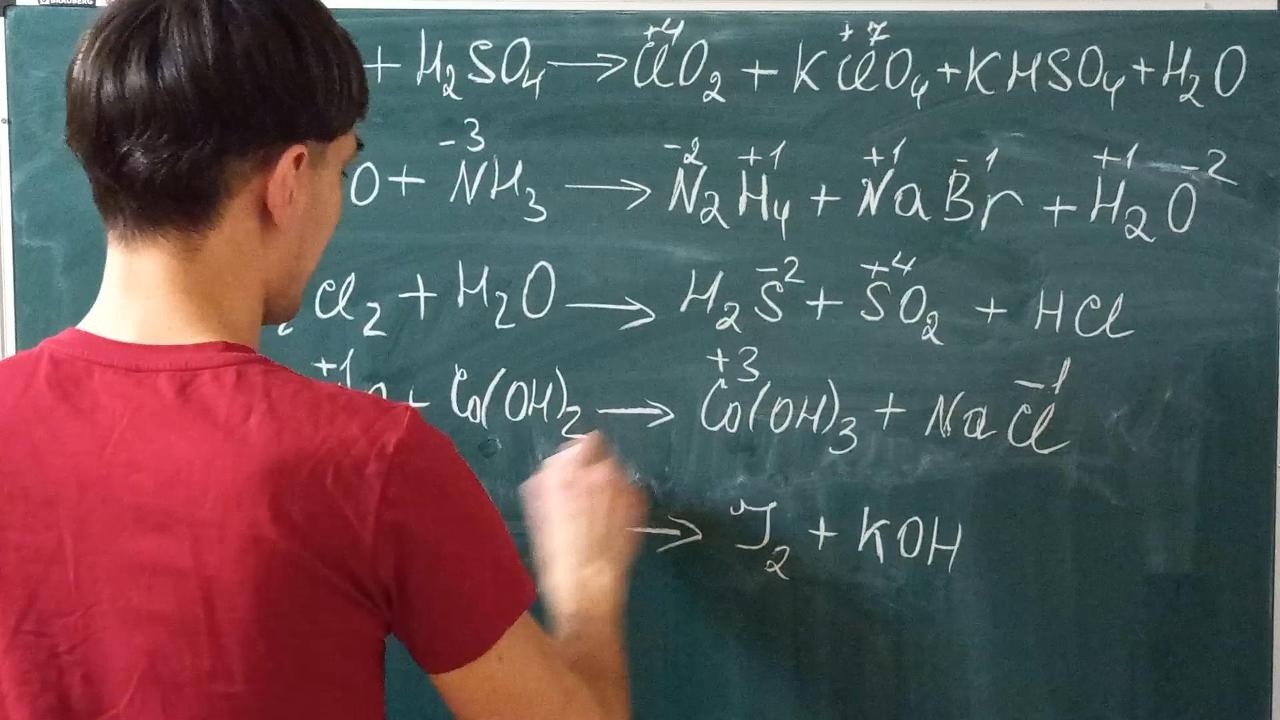 Как определить исходные вещества по продуктам реакции? How to determine the starting materials?