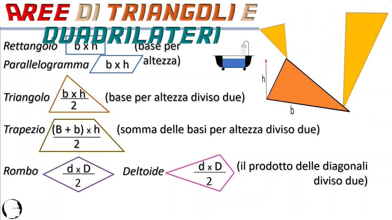 Aree quadrilateri e triangoli