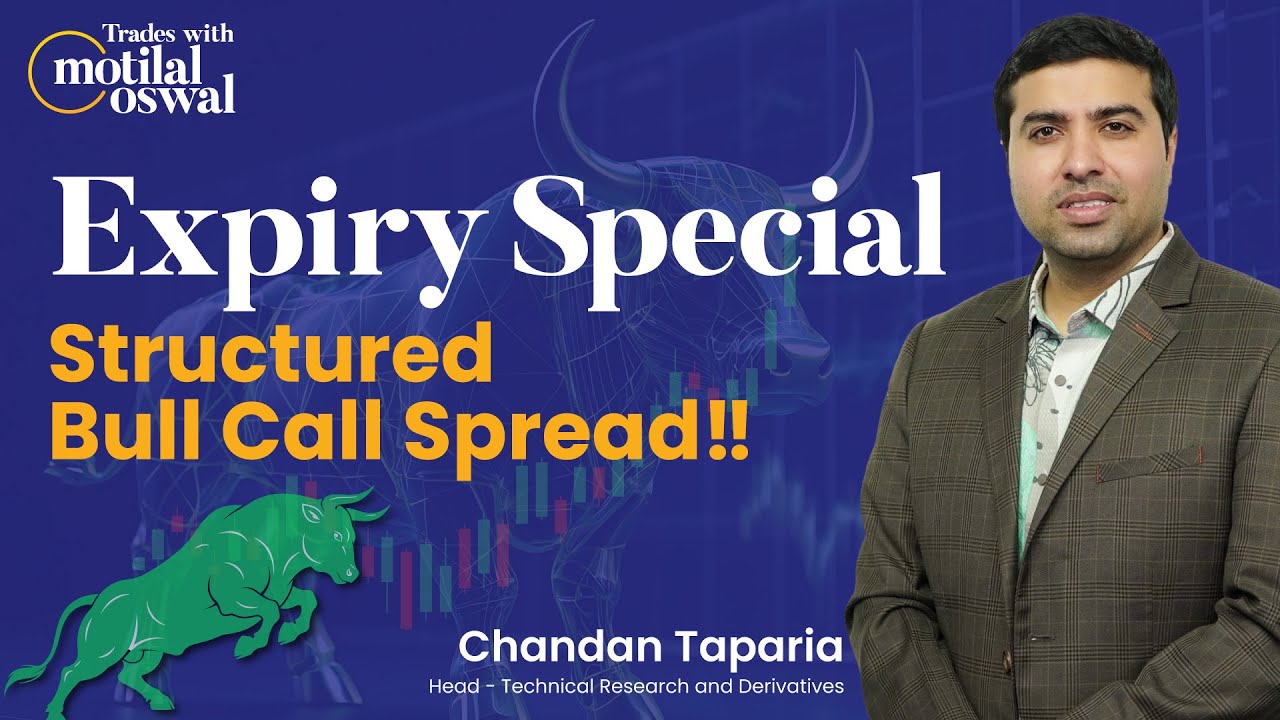 Nifty Weekly Expiry Strategy | Bull Call Spread Explained | Options Strategy by Chandan Taparia