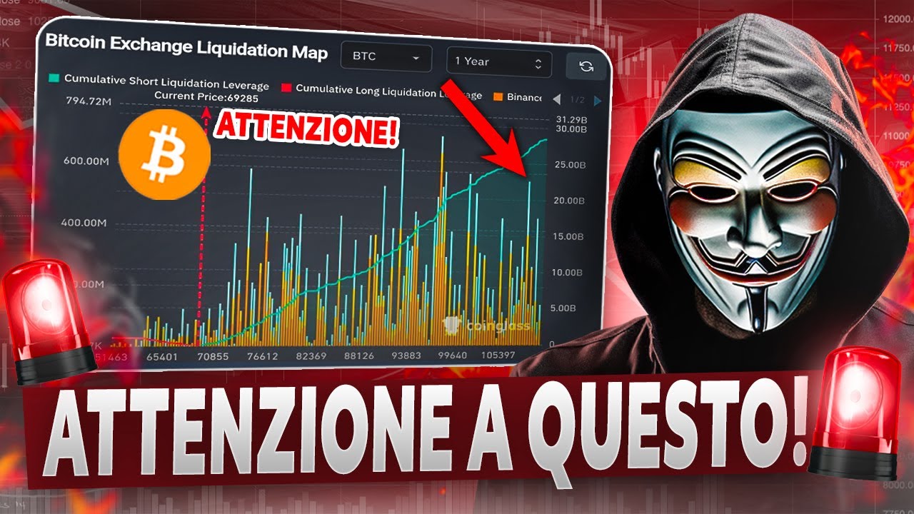💣 SEGNALI POTENTISSIMI! BITCOIN PREPARATI, IL MERCATO TREMA