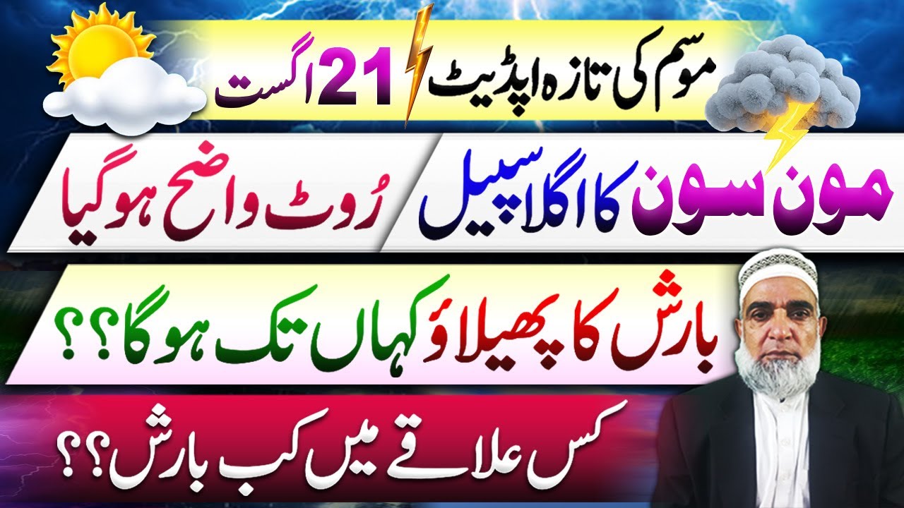 Weather Forecast for Next 7 days in Pakistan || Crop Reformer