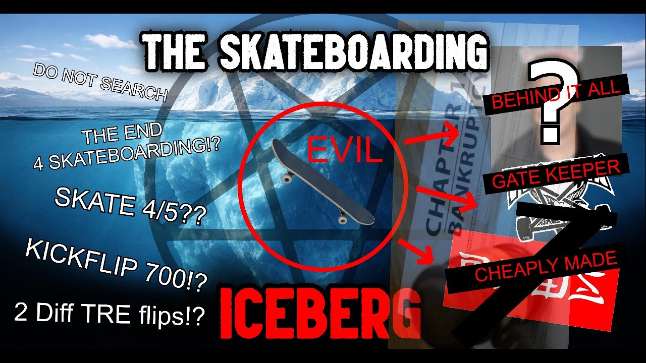 THE SKATEBOARDING ICEBERG | PART 1 | skaters must know the truth!!