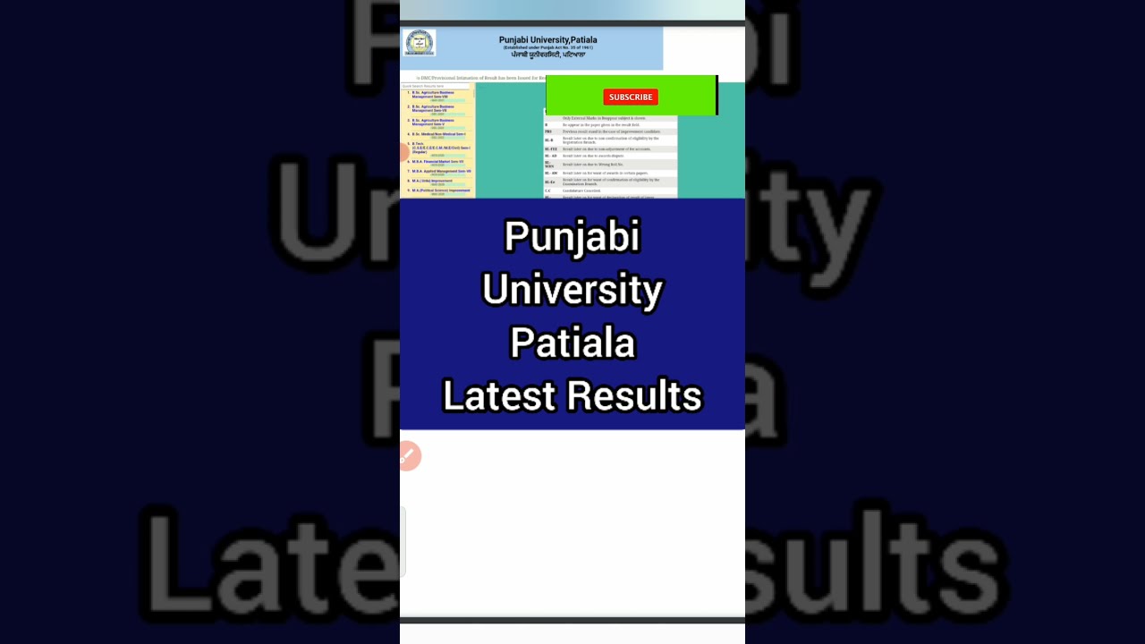 Punjabi University Patiala Latest RESULTS|#shorts