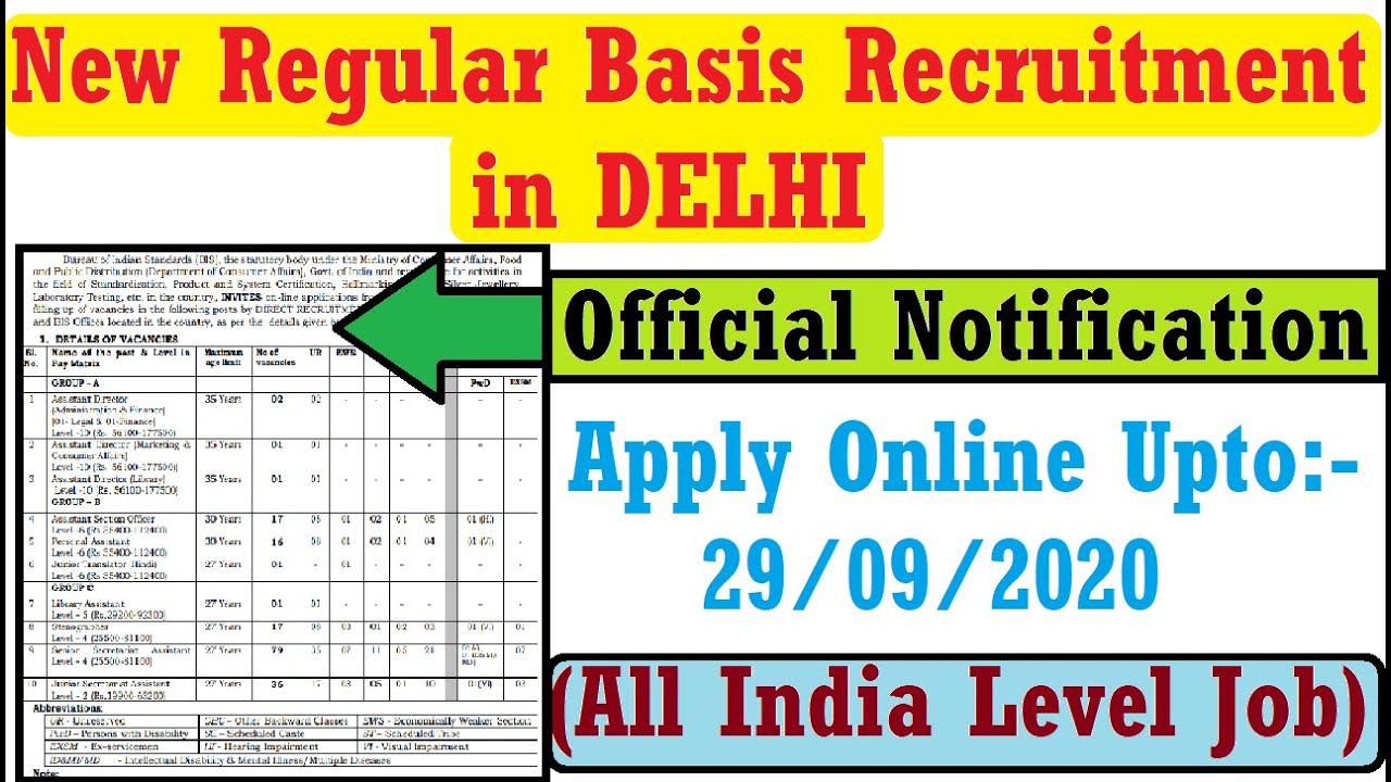 New Regular Basis Recruitment in DELHI, New Government Job in Delhi Apply Online Sarkari Naukri 2020