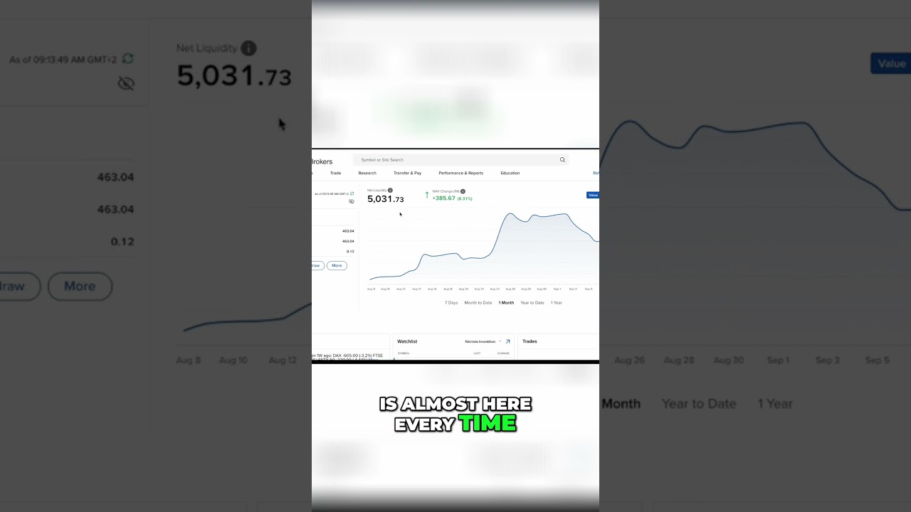 The Ups and Downs of Our Endless Love Story #rollercoaster #crash #bullrun #invest #emotional #learn