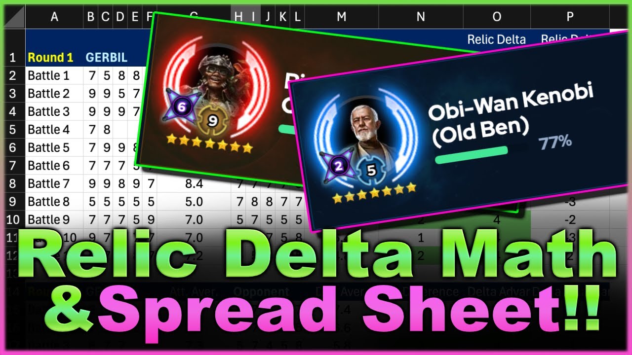 RELIC DELTA - Thoughts, Math, some Good, Bad and Responses to CG, including Relic 10 - SWGOH