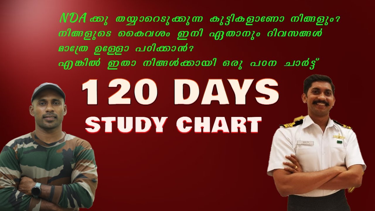 How to prepare for NDA EXAM in very less time?