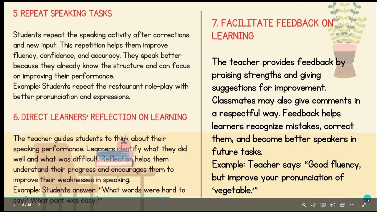CHAPTER 2-LESSON 2: TEACHING AND SPEAKING