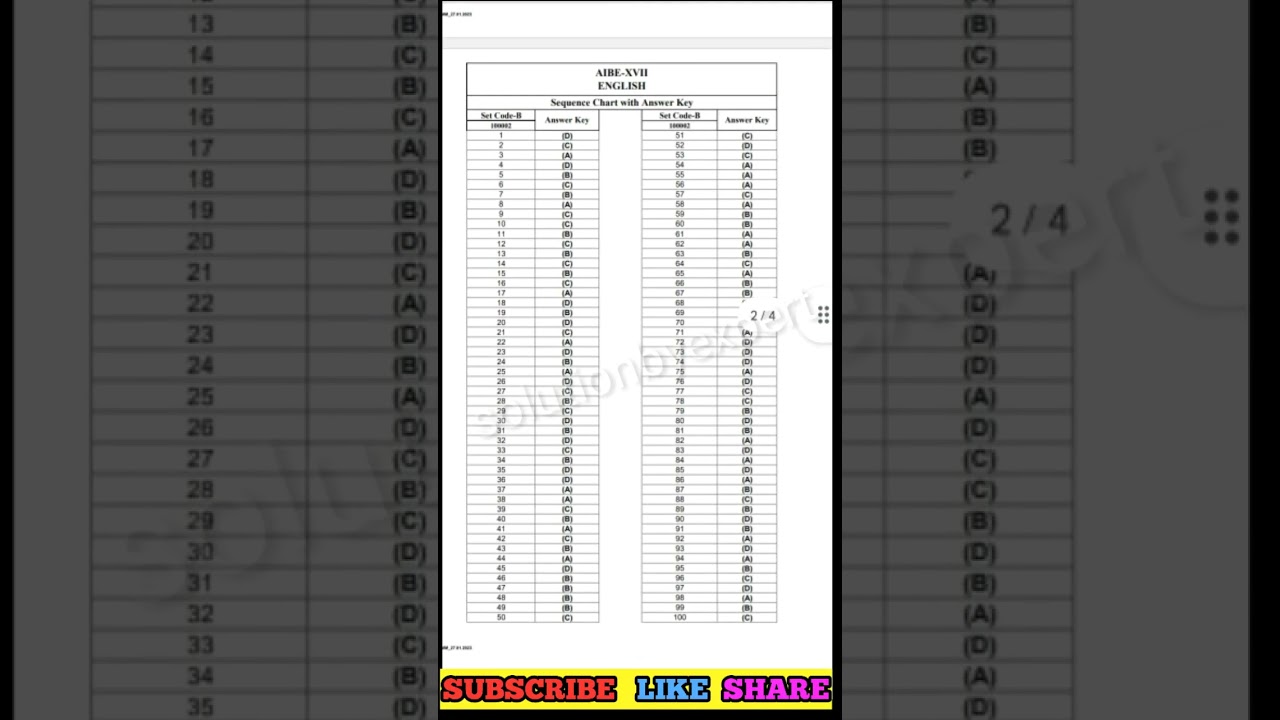 ALL INDIA BAR EXAMINATION 17 ANSWER KEY english paper and question paper (AIBE XVII ANSWER KEY )2023