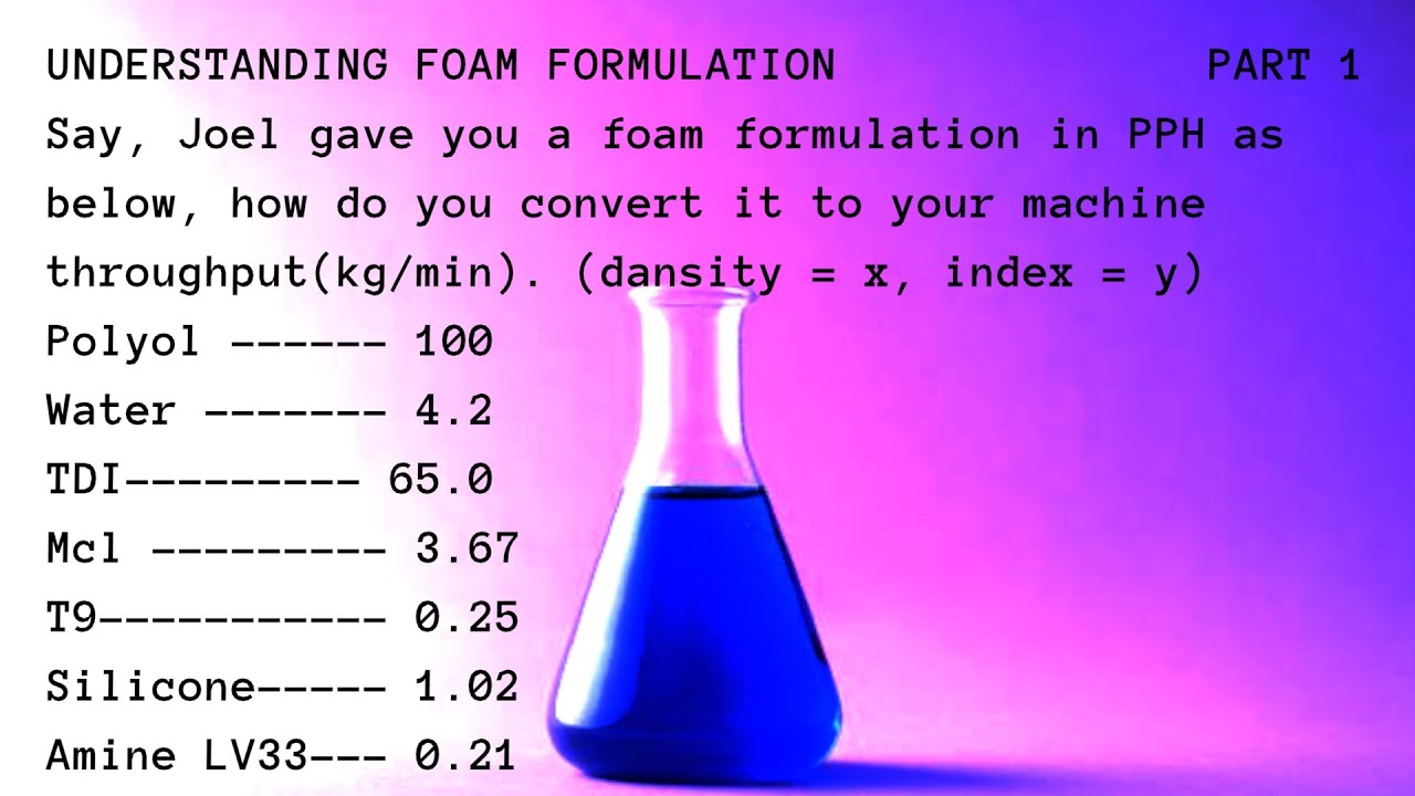 Understanding pu foam formulation part 1