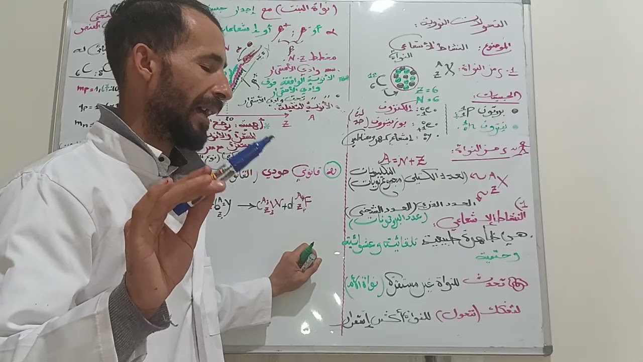 وحدة التحولات النووية درس النشاط الإشعاعي بكالوريا 