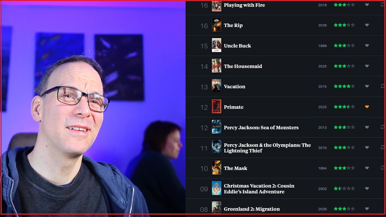 Boxxd - 49 - Januar 2026