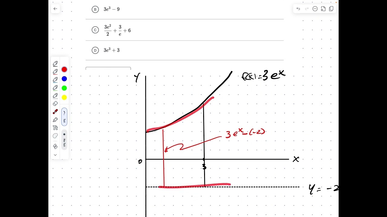 Area Between Curves 4