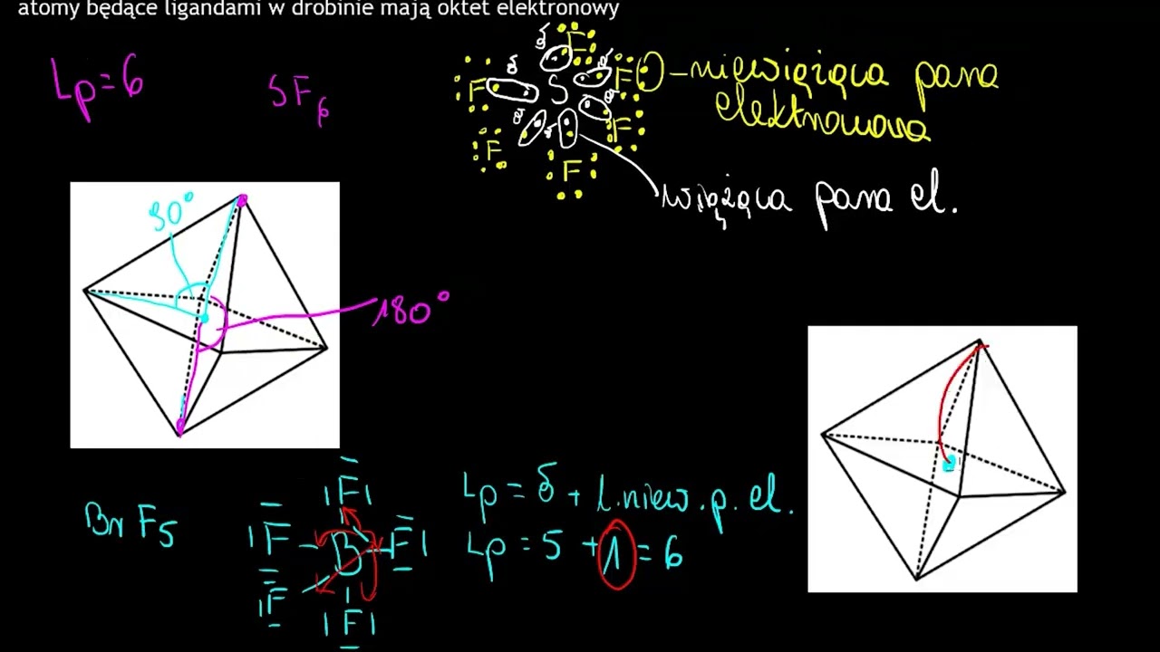 VSEPR dla 6 chmur elektronowych