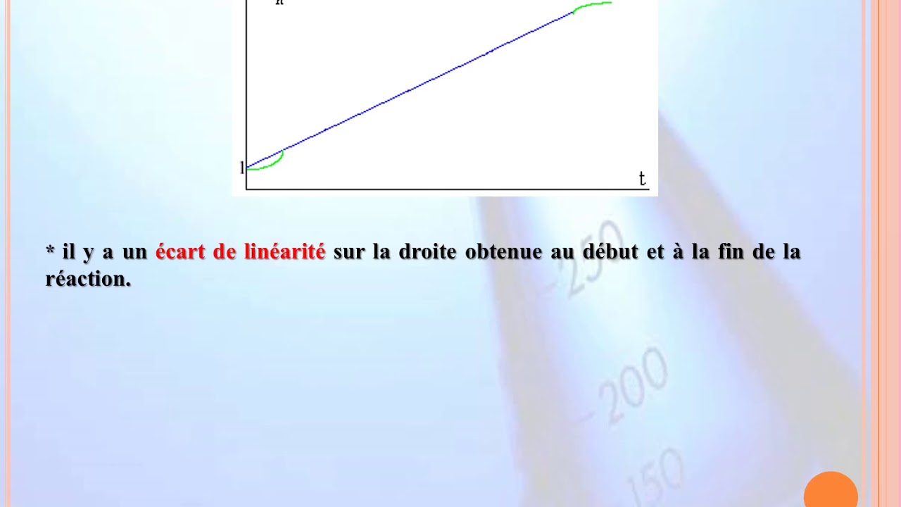Polymérisation par étapes