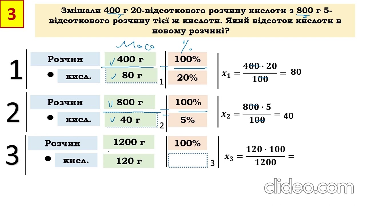 Розв'язування типових завдань з теми 