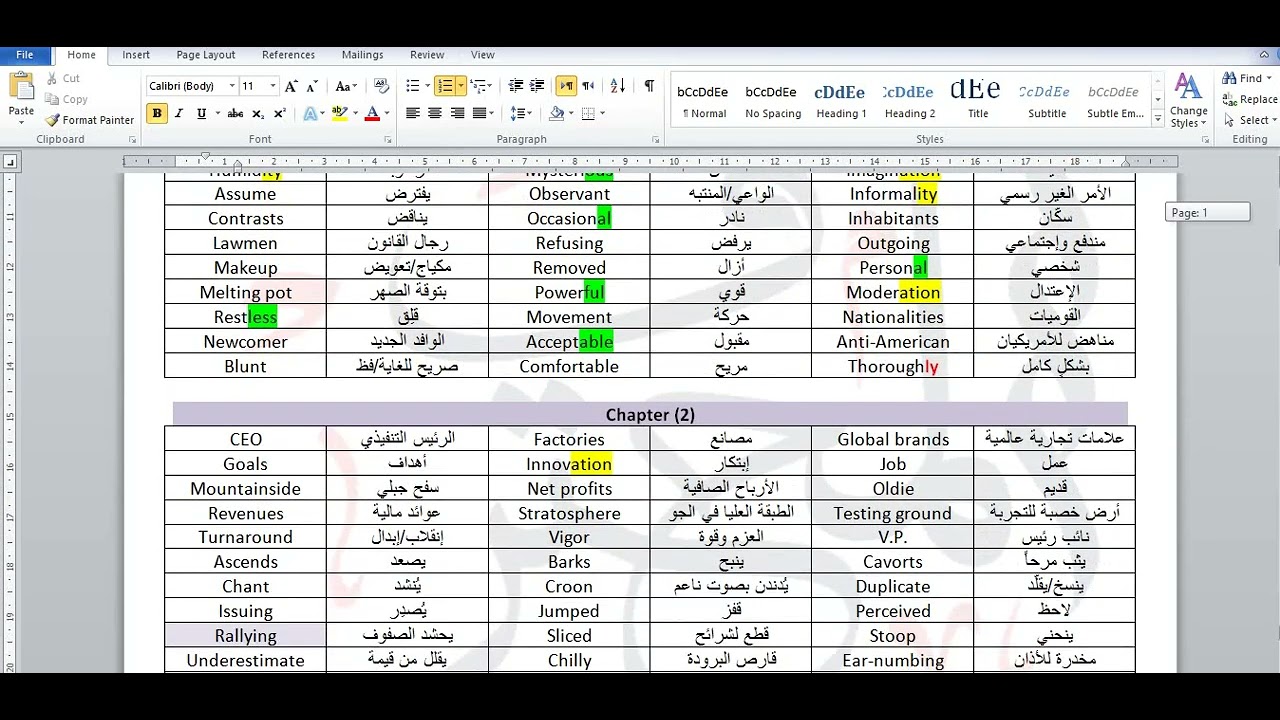 Level 4: Vocabulary