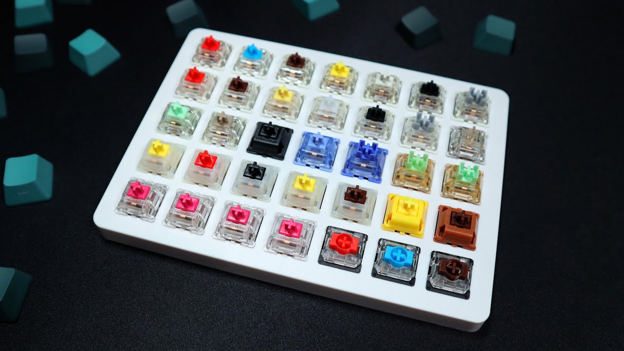 The ULTIMATE Gateron Switches Sound Test - w/wo Keycaps On Tester & Keyboard