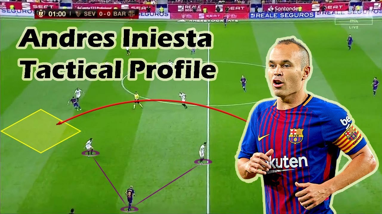 Goodbye Legend | Tactical Profile of Spanish Hero Andres Iniesta